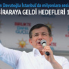 Başbakan Davutoğlu İstanbul'da konuştu Başbakan Davutoğlu İstanbul'da konuştu