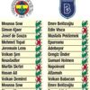 Ellerim bomboş