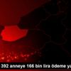 Düzce de 392 anneye 166 bin lira ödeme yapıldı Düzce de 392 anneye 166 bin lira ödeme yapıldı