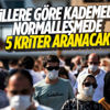 Yerinde karar döneminde aranacak 5 kriter