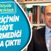 Prof. Dr. Melih Bulu: Hedefim 4 yıl içerisinde ilk 500'ün dışında olan Boğaziçi'nin ilk 100'e giren ilk Türk üniversitesi olmasıdır Prof. Dr. Melih Bulu: Hedefim 4 yıl içerisinde ilk 500'ün dışında olan Boğaziçi'nin ilk 100'e giren ilk Türk üniversitesi olmasıdır