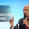 Kılıçdaroğlu'nun odasında böcek arandı Kılıçdaroğlu'nun odasında böcek arandı