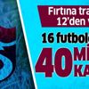 16 futbolcu geldi 40 milyon kar etti! Daniel Sturridge Trabzon'da 16 futbolcu geldi 40 milyon kar etti! Daniel Sturridge Trabzon'da