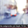 Koronavirüs salgınında can kaybı 10 bin 722 ye yükseldi