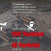 Terör saldırılarında 73 günlük bilanço