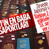2021 yılının en değerli pasaportları 2021 yılının en değerli pasaportları