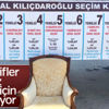 CHP'li muhalifler tüzük kurultayını hedefliyor CHP'li muhalifler tüzük kurultayını hedefliyor