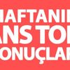 Şans Topu sonuçları 26 Temmuz 2017 (Milli Piyango 841. hafta çekiliş sonucu)