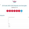 Çılgın Sayısal Loto sonuçları belli oldu! 20 Ocak 2021 Çılgın Sayısal Loto sonuç sorgulama ekranı Çılgın Sayısal Loto sonuçları belli oldu! 20 Ocak 2021 Çılgın Sayısal Loto sonuç sorgulama ekranı
