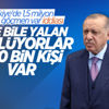 Cumhurbaşkanı Erdoğan, Türkiye'deki Afganistanlı göçmen sayısını açıkladı