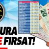 Memura çifte fırsat! 497 TL aile yardımı | En az 3.658 TL maaş Memura çifte fırsat! 497 TL aile yardımı | En az 3.658 TL maaş
