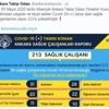 İşte Ankara’da virüse yakalanan sağlık çalışanlarının sayısı