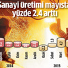 Oto grevine rağmen çarklar hız kesmedi Oto grevine rağmen çarklar hız kesmedi
