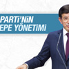 AK Parti Genel Başkan Yardımcıları belli oldu