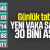 28 Kasım Türkiye'de koronavirüs raporu