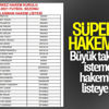 MHK, 2020-2021 sezonu hakemlerini açıkladı MHK, 2020-2021 sezonu hakemlerini açıkladı