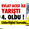 Şehit Asker İçin Siirt’te Tören Düzenlenecek