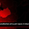 Esnaf ve sanatkarlara ait iş yeri sayısı 2 milyona ... Esnaf ve sanatkarlara ait iş yeri sayısı 2 milyona ...