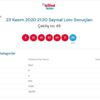 Çılgın Sayısal Loto sonuçları belli oldu! 23 Kasım Çılgın Sayısal Loto çekiliş sonuç sorgula! Çılgın Sayısal Loto sonuç ekranı! Çılgın Sayısal Loto sonuçları belli oldu! 23 Kasım Çılgın Sayısal Loto çekiliş sonuç sorgula! Çılgın Sayısal Loto sonuç ekranı!