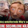 Sandık çıkış anketinde May’e soğuk duş