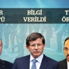 Bir gün arayla 3 farklı PYD açıklaması Bir gün arayla 3 farklı PYD açıklaması