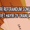 Silivri Referandum sonuçları İstanbul Silivri seçim evet hayır oy oranları