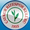 Ç.Rizespor'dan iki flaş imza