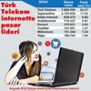TELKODER Başkanı Yusuf Ata Arıak: Bu tekelci yapıyla internet ucuzlamaz