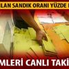 İstanbul seçimlerinde son dakika açılan sandık oranı kaç? İstanbul'da yüzde kaç sandık açıldı, sonuçları canlı takip et!