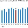 TÜİK-Termik santrallere 2019 da 91 milyon ton kömür ... TÜİK-Termik santrallere 2019 da 91 milyon ton kömür ...