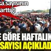 ﻿İllere göre haftalık vaka sayısı açıklandı