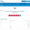 Çılgın Sayısal Loto sonuçları belli oldu! 11 Kasım Çılgın Sayısal Loto sonuç sorgulama ekranı! Çılgın Sayısal Loto sonuçları belli oldu! 11 Kasım Çılgın Sayısal Loto sonuç sorgulama ekranı!