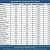 Ocak ayının en popüler isimleri belirlendi Ocak ayının en popüler isimleri belirlendi
