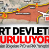 Kürt Devleti Kurmanın Adımlarını Atıyorlar Kürt Devleti Kurmanın Adımlarını Atıyorlar
