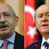 TÜSİAD, CHP ve MHP ile görüşecek TÜSİAD, CHP ve MHP ile görüşecek