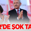 CHP'ye en büyük kalesinde şok