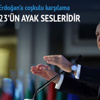 Cumhurbaşkanı Erdoğan Slovakya'da Cumhurbaşkanı Erdoğan Slovakya'da