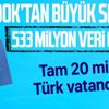 533 milyon Facebook kullanıcısının verileri çalındı! 20 milyonu Türk vatandaşı... 533 milyon Facebook kullanıcısının verileri çalındı! 20 milyonu Türk vatandaşı...