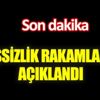 ﻿İşsizlik rakamları açıklandı