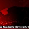 2019 yılında Zonguldak ta 3 bin 623 çift evlendi