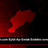 sahibinden.com Eylül Ayı Emlak Endeksi sonuçları açıklandı sahibinden.com Eylül Ayı Emlak Endeksi sonuçları açıklandı