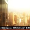 Süper Lig: Kasımpaşa: 3 Denizlispor: 2 (Maç sonucu)