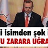 Spor Toto Süper Lig