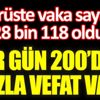 ﻿Virüste vaka sayısı 28 bin oldu