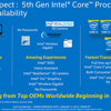 Intel 5. Jenerasyon İşlemci Ailesini Duyurdu Intel 5. Jenerasyon İşlemci Ailesini Duyurdu