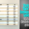 Dost-düşman ülkeler anketi Dost-düşman ülkeler anketi