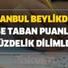 2020 LGS İstanbul Beylikdüzü lise taban puanları ve yüzdelik dilimleri! İstanbul lise taban puanları YEP sıralaması