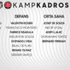 Beşiktaş'ın Fatih Karagümrük maçı kamp kadrosu belli oldu Beşiktaş'ın Fatih Karagümrük maçı kamp kadrosu belli oldu