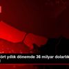 Katar da dört yıllık dönemde 36 milyar dolarlık potansiyel