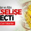 Dolar ve Altın Yükselişe Geçti Dolar ve Altın Yükselişe Geçti